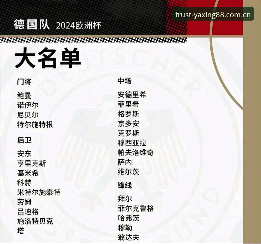 德国队世界杯大名单实力解析——实战派观赛必备知识
