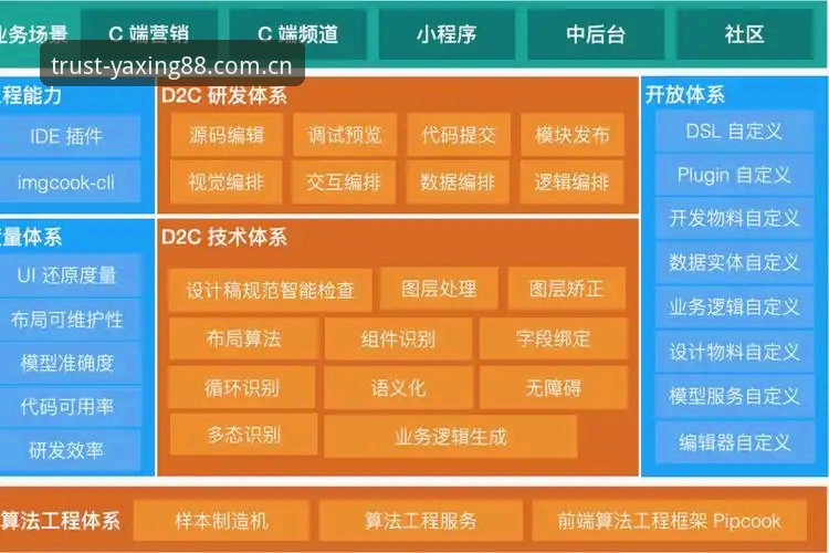 亚星体育平台最新版本V2.3.0全面解析：从底层架构到用户体验的深度测评