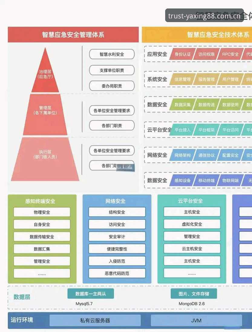 亚星体育平台安全基因全面解析：从合规架构到用户体验的深度分析